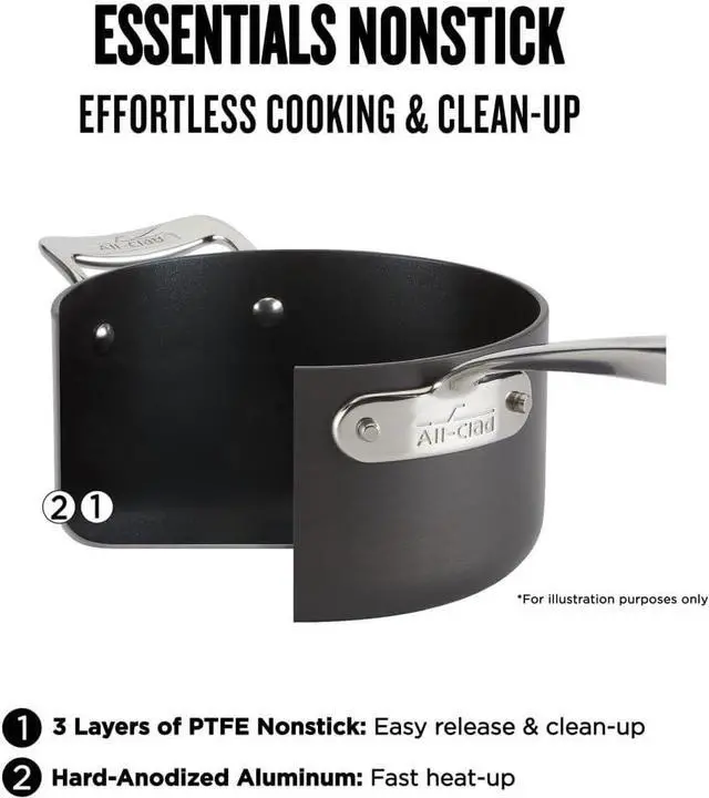 Alt view image 2 of 7 - All-Clad Essentials Hard Anodized Nonstick Fry Pan Set 2 Piece, 8, 10,5 Inch Oven Broiler Safe 500F, Lid Safe 350F Pots and Pans, Cookware Black