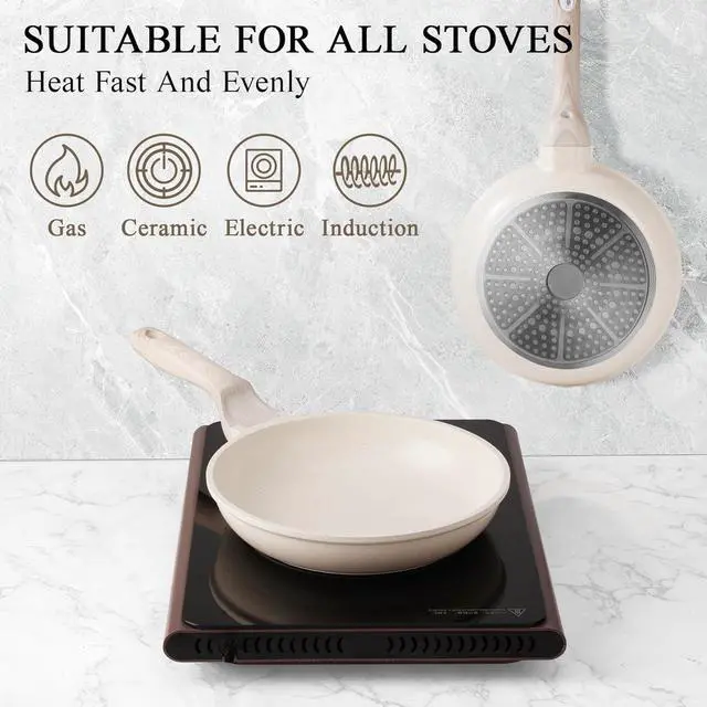 Alt view image 4 of 6 - Induction Ceramic Nonstick Frying Pan,Light Weight Skillet,Healthy Non Toxic Omelet Pan,All Stoves Compatible Egg Pan (white, 8inch)