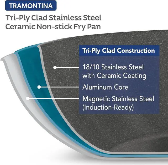 Alt view image 4 of 7 - Tramontina Seattle 12-Inch Tri-Ply Clad Stainless Steel Large Frying Pan with Ceramic Non Stick Interior, PTFE/PFOA-Free Nonstick Skillet, Oven-Safe, Dishwasher-Safe, Induction-Ready