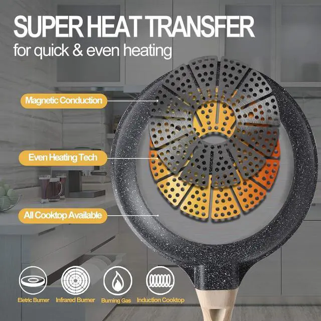 Alt view image 3 of 4 - 11 Inch Nonstick Skillet Frying Pan Egg Pan Omelet Pan, Nonstick Cookware Granite Coating, 100% PFOA free Cookware Pan, Healthy Nonstick Stone Frying Chef's Pan Skillet