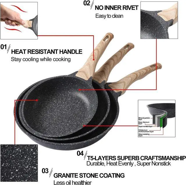 Alt view image 4 of 5 - Nonstick Frying Pan Skillets 3-Piece Set 8/9.5/11 inch, Granite Coating Omelette Pan, 100% PFOA free Cookware Pan, Non Stick Stone Frying Pan Skillets Set