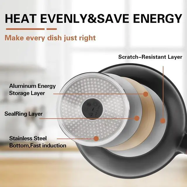 Alt view image 5 of 7 - Nonstick Wok with Lid, 12 Inch Woks & Stir-fry Pans, Granite Stone Coating for Cooking, Induction Cookware, Compatible with All Stovetops, PFOA Free