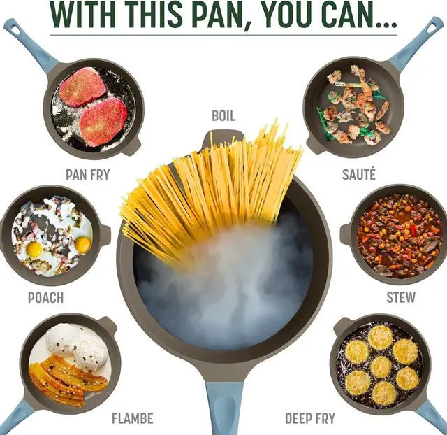 Alt view image 3 of 7 - Goodful All-in-One Pan, Multilayer Nonstick, High-Performance Cast Construction, Multipurpose Design Replaces Multiple Pots and Pans, Dishwasher Safe Cookware, 11-Inch, 4.4-Quart Capacity, Blue Mist