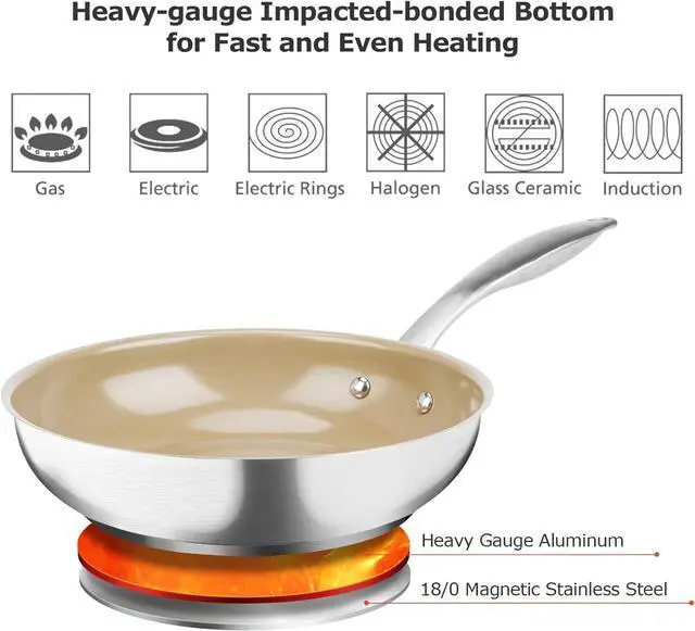 Alt view image 2 of 7 - Duxtop Ceramic Non-stick Frying Pan, Stainless Steel Induction Frying Pan, 9.5-Inch Stir Fry Pan with Heavy-gauge Impact-bonded Bottom, FUSION Ti