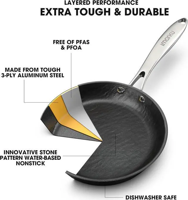 Alt view image 2 of 7 - imarku Non Stick Frying Pans - 12 inch Frying Pan Nonstick Skillet, Egg Pan Omelette with Cool Stainless Steel Handle, Dishwasher Safe, Free of PFAS&PFOA, Easy Cleanup, Oven Safe Cooking Pan
