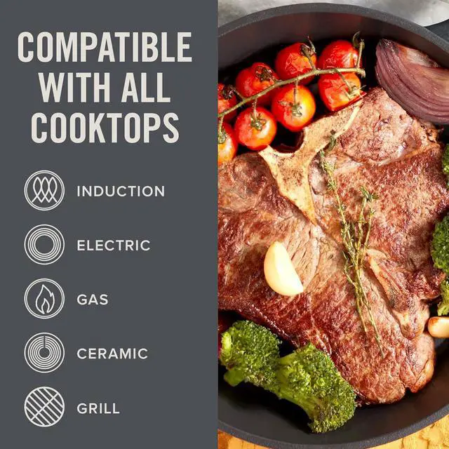Alt view image 7 of 7 - DASH Zakarian by Dash 9"x13" Nonstick Cast Iron Pan with Pour Spout and Removable Silicone Grips for Searing, Baking, Broiling, Grilling and more - Blue