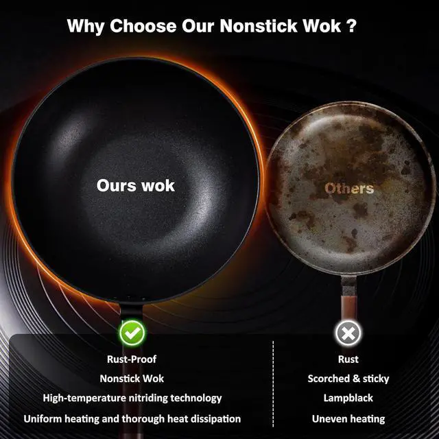 Alt view image 5 of 7 - Carbon Steel Wok -13 Inch Woks & Stir-fry Pans Nonstick, Wok Pan with Lid Spatula and Dish Brush: Pre-Seasoned Flat Bottom Chinese Woks for Induction, Electric, Gas, All Stoves