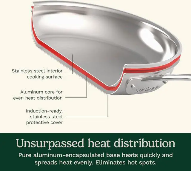 Alt view image 3 of 5 - Cuisinart 11-Piece Cookware Set, Chef's Classic Stainless Steel Collection 77-11G