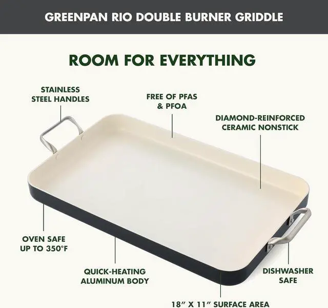 Alt view image 3 of 7 - GreenPan 18" x 11" Double Burner Griddle Pan, Hard Anodized Healthy Ceramic Nonstick PFAS-Free, Stainless Steel Handles, Stovetop Cooking, Dishwasher Safe, Oven & Broiler Safe Cookware, Black