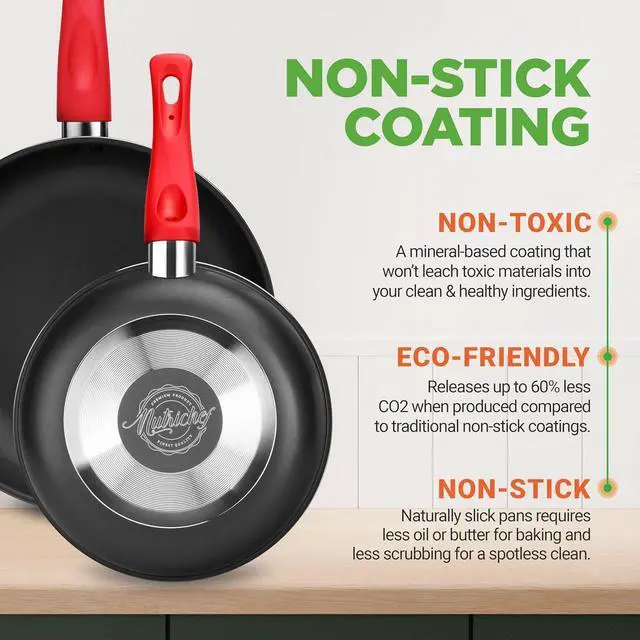 Alt view image 3 of 7 - NutriChef 21-Piece Nonstick Cookware Set - Includes Saucepans, Skillets, Round & Square Baking Pans, Loaf & Muffin Pans, Pizza Crisper, Cookie Sheet, & Silicone Utensils - Complete Kitchen Set