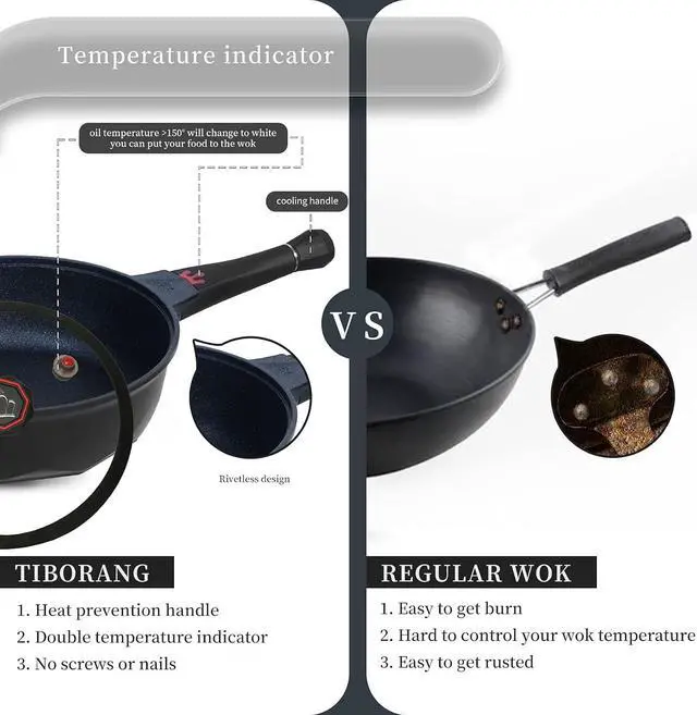 Alt view image 5 of 7 - TIBORANG 8 in 1 Multipurpose 11 Inch 5 Quart Heat Indicator Nonstick Deep Frying Pan with Glass Lid, Stay-cool Handle, Steamed Grid, PFOA-Free,Dishwasher&Oven Safe,Works with All Stovetops (Black)