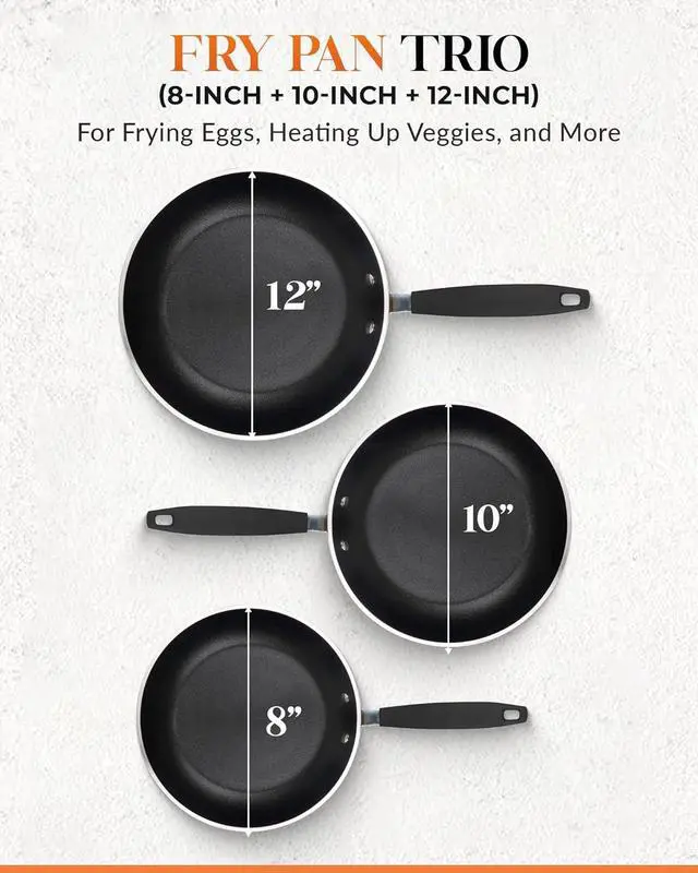 Alt view image 2 of 7 - GOTHAM STEEL Copper Cast Frying Pan Set, 3 Piece Nonstick Copper Fry Pans, 8, 10 & 12 Nonstick Frying Pans, Nonstick Skillet Set, Omelet Pan, Cookware, PFOA Free, Dishwasher Safe Cool Touch Handle