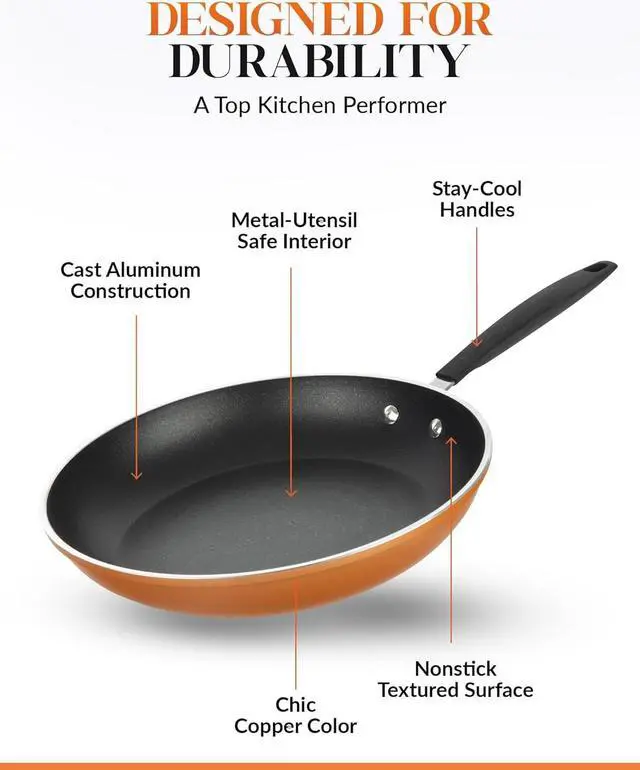 Alt view image 5 of 7 - GOTHAM STEEL Copper Cast Frying Pan Set, 3 Piece Nonstick Copper Fry Pans, 8, 10 & 12 Nonstick Frying Pans, Nonstick Skillet Set, Omelet Pan, Cookware, PFOA Free, Dishwasher Safe Cool Touch Handle