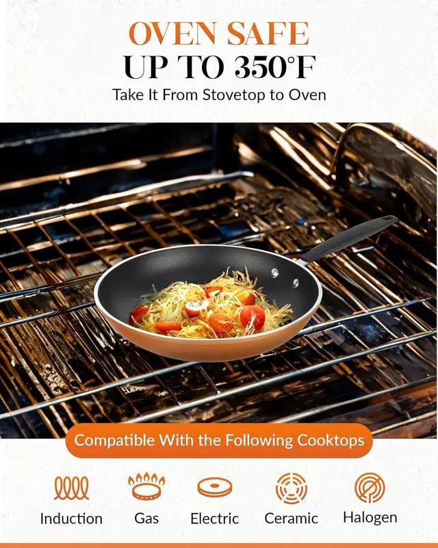 Alt view image 7 of 7 - GOTHAM STEEL Copper Cast Frying Pan Set, 3 Piece Nonstick Copper Fry Pans, 8, 10 & 12 Nonstick Frying Pans, Nonstick Skillet Set, Omelet Pan, Cookware, PFOA Free, Dishwasher Safe Cool Touch Handle