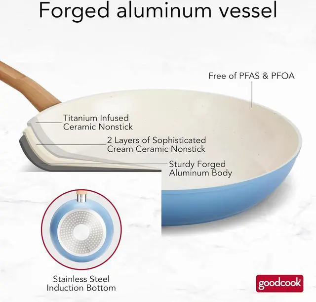 Alt view image 3 of 7 - GoodCook Healthy Ceramic Titanium-Infused 3-Piece Fry Pan Set, Light Blue Induction Cookware, Nonstick Cooking Pan, Frying Pan Skillet for Eggs, Meats, Vegetables, Sauces, Warming Tortillas