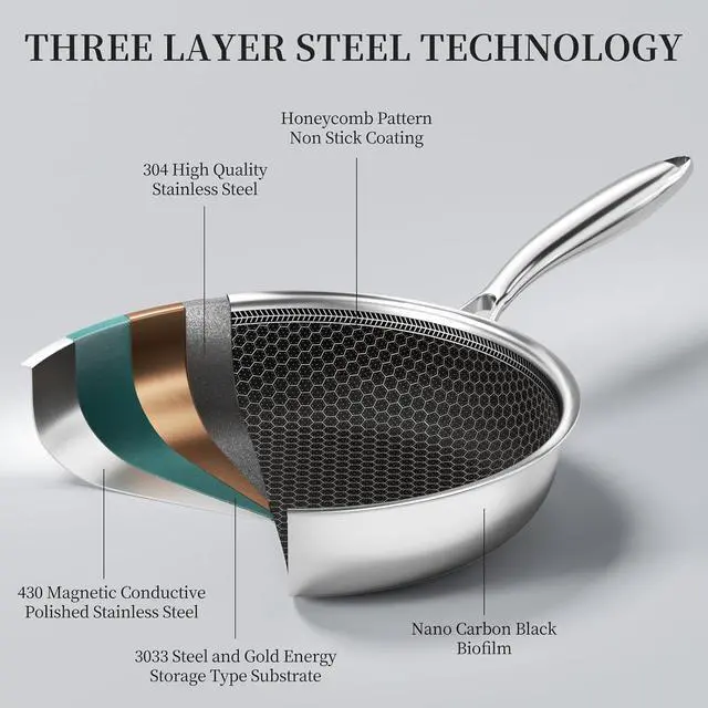 Alt view image 7 of 7 - Stainless Steel Frying Pan Nonstick Frying Pan 8 Inch Honeycomb Coatings Stainless Steel Kitchen Cooking Pan Skillet Woks Pan Egg Pans Non Toxic Healthy Omelette Pan Compatible W/All Cooktops