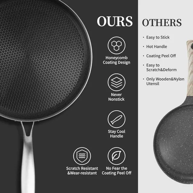 Alt view image 3 of 7 - Stainless Steel Crepe Pan - 10 Inch Nonstick Crepe Pan, Stainless Steel Honeycomb Coating Pancake Pan, Non Stick Flat Skillet Tawa Dosa Tortilla Griddle Pan, Induction Compatible, PFOA Free