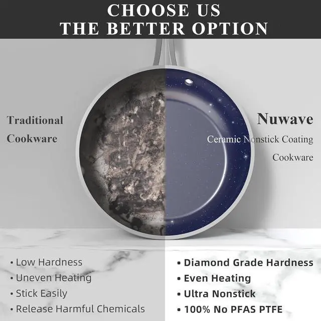 Alt view image 7 of 7 - Nuwave Healthy Duralon Blue Ceramic Nonstick Cookware Set, Diamond Infused Scratch-Resistant, PFAS Free, Dishwasher & Oven Safe, Induction Ready & Evenly Heats, Tempered Glass Lids & Stay-Cool Handles