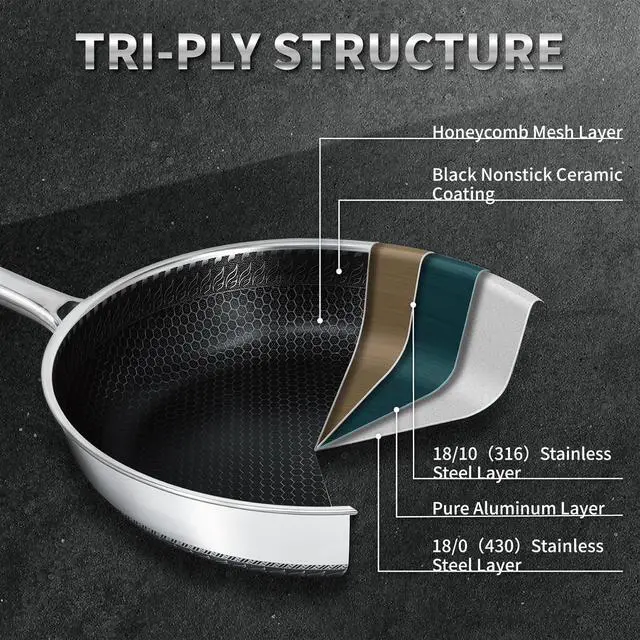 Alt view image 6 of 7 - Hybrid Nonstick Frying Pan with Lid 12 Inch,Stainless Steel Honeycomb Pan Compatible with All Cooktops Dishwasher and Oven Safe
