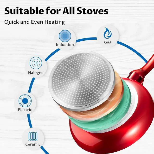 Alt view image 5 of 7 - Induction Cookware Pots and Pans Set 10 Piece, BEZIA Dishwasher Safe Nonstick Cooking Pans, Stay-Cool Bakelite Handle, Scratch Resistant Kitchen Sets with Frying Pans, Saucepans & Stockpot (Red)