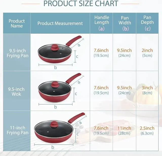 Alt view image 6 of 7 - SHINEURI Frying Pans 6 Pieces Nonstick Cookware Set 9.5 and 11 Frying Pan Skillet Pan and Wok with Lid Ceramic Cookware Set