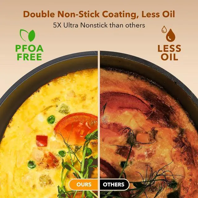Alt view image 2 of 7 - Nonstick Frying Pan 10 Inch, Non Stick Skillet Omelette Pan, Cookware Chef's Pan, Compatible with All Stovetops, PFOA Free