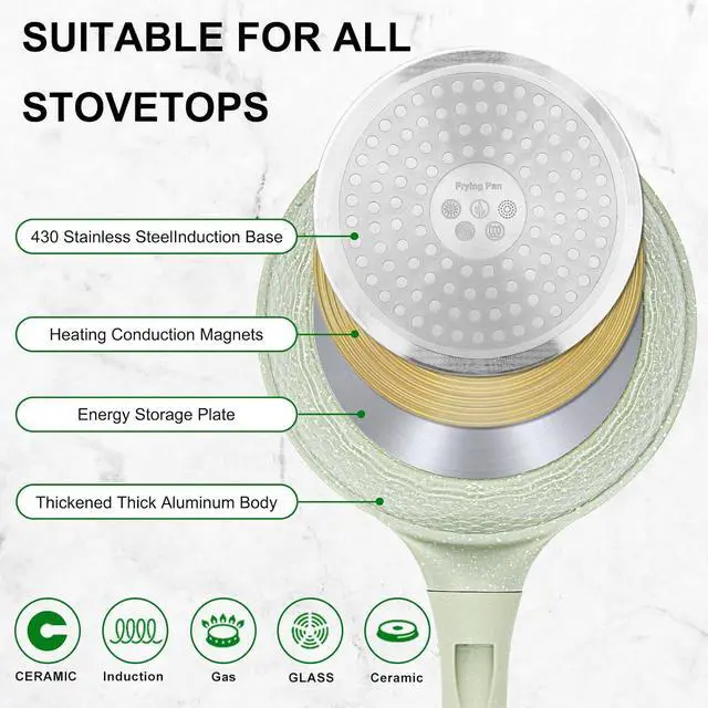 Alt view image 3 of 6 - Non Stick Frying Pan 11 Inch with Tempered Glass Lid - Super Nonstick, 100% PFOA/PFAS Free & Healthy Non-Toxic - Omelette & Egg Pan Skillet for All Stovetops (Induction/Gas/Electric), Dishwasher Safe