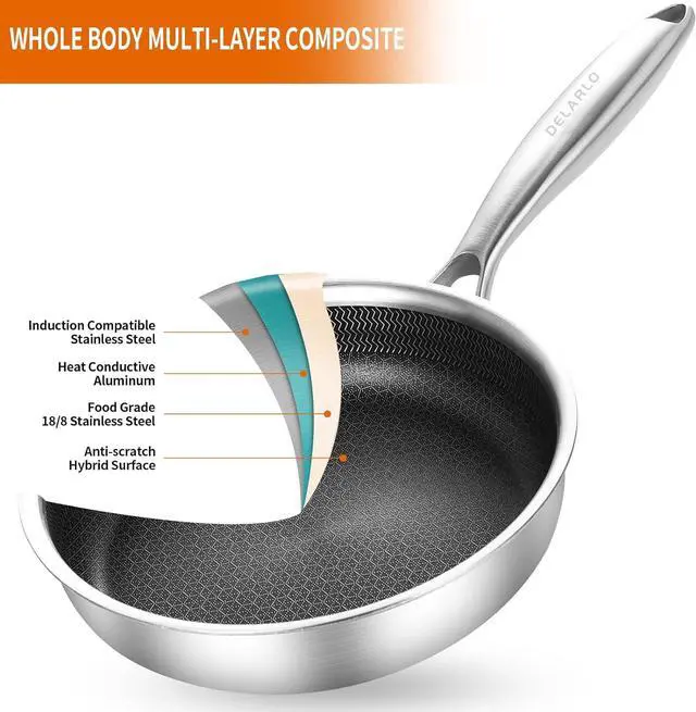Alt view image 4 of 6 - DELARLO Tri-Ply Stainless Steel 5.5 Inch Omelet Pans, Small Frying Pan Compatible with All Cooktops 500,Oven Safe Mini Skillet