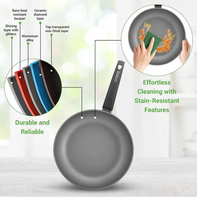 Alt view image 5 of 7 - NutriChefKitchen 12-Piece Nonstick Kitchen Cookware Set-PTFE/PFOA/PFOS-Free Heat Resistant Lacquer Kitchen Ware Pots Pan Set Dark Gray/Red- Saucepot, Pans, Cooking Pot Oven Pot,Lid,Utensil - NCCW12RED
