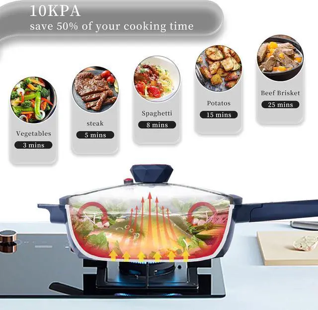 Alt view image 3 of 7 - TIBORANG 8 in 1 Multipurpose 11 Inch 5 Quart Heat Indicator Nonstick Deep Frying Pan with Glass Lid, Stay-cool Handle, Steamed Grid, PFOA-Free,Dishwasher&Oven Safe,Works with All Stovetops(Navy Blue)