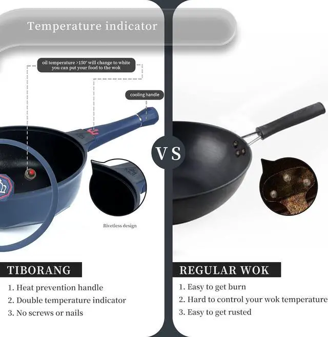 Alt view image 5 of 7 - TIBORANG 8 in 1 Multipurpose 11 Inch 5 Quart Heat Indicator Nonstick Deep Frying Pan with Glass Lid, Stay-cool Handle, Steamed Grid, PFOA-Free,Dishwasher&Oven Safe,Works with All Stovetops(Navy Blue)