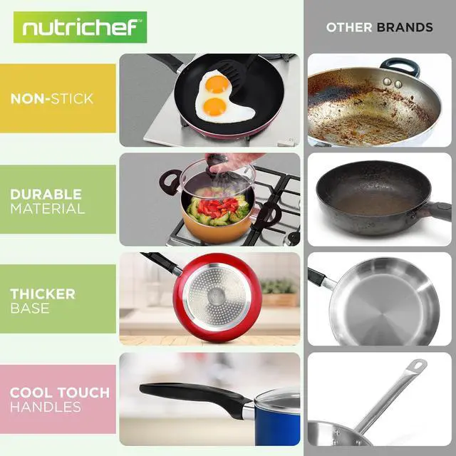 Alt view image 4 of 7 - NutriChef 15-Piece Non Stick Kitchen Cookware Set PFOA/PFOS-Free, Colorful Heat Resistant Lacquer w/Saucepot, Frying Pans, Oven Pot, Lids, 5 Utensil - NCCWCOR15