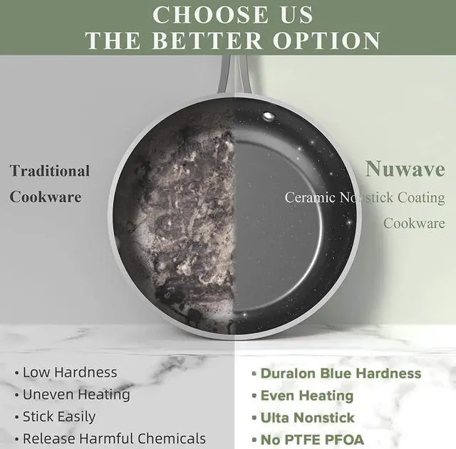 Alt view image 6 of 7 - Nuwave 7pc Cookware Set Healthy Duralon Blue Ceramic Nonstick Coated, Diamond Infused Scratch-Resistant, PFAS Free, Oven Safe, Induction Ready & Evenly Heats, Tempered Glass Lids & Stay-Cool Handle