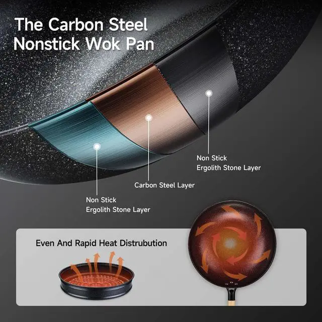 Alt view image 3 of 6 - Non-Stick Wok with Steamer Basket,12 Inches Stir Fry Pans with Lid, Wok Pan Flat Bottom Multifunctional Cookware Chinese Wok for Induction, Gas, Halogen