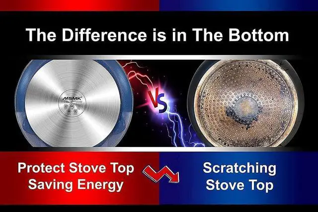 Alt view image 7 of 7 - MsMk Large Frying Pan, 12-Inch PFOA Free Nonstick Meat Omelet Skillet, Stay-Cool Handle, Titanium and Diamond Non Stick Coating From USA, Smooth Stainless Steel Base Induction Compatible