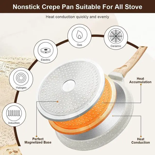 Alt view image 5 of 7 - 8 inch Crepe Pan, Nonstick Pan for Crepes Omelette Tortillas, Dosa Tawa Tortilla Pan, Griddle Pancake Pan for Roti Indian, Induction Compatible