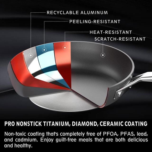 Alt view image 2 of 7 - MsMk 7 inch Small Egg Nonstick Frying Pan with Lid, Eggs Omelette Burnt also Non stick, Scratch-resistant, Induction Skillet, Oven Safe to 700°F Pan for Cooking, Dishwasher Safe