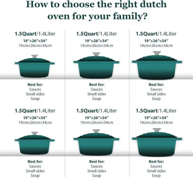 Alt view image 7 of 7 - Overmont Enameled Cast Iron Dutch Oven - 5.5QT Pot with Lid Cookbook & Cotton Potholders - Heavy-Duty Cookware for Braising, Stews, Roasting, Bread Baking bottle green