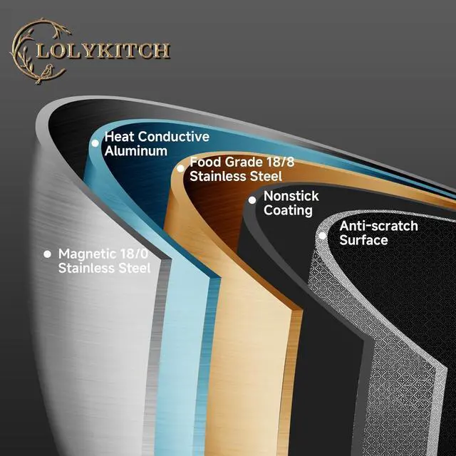 Alt view image 2 of 6 - LOLYKITCH 10 Inch Hybrid Stainless Steel Non-Stick Sauté Pan,Skillet,Induction Deep Frying Pan,Dishwasher and Oven Safe,Riveted Handle.