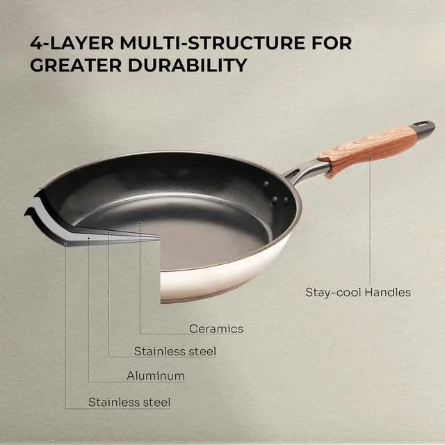 Alt view image 3 of 7 - ZHANG XIAO QUAN SINCE 1628 Non Toxic Stainless Steel Pan, Ceramic Coated Frying Pan, Omelette Pan Nonstick, Nonstick Frying Pan 9.5 Inch, Works on Induction, Electric Stove and Gas Cooktops