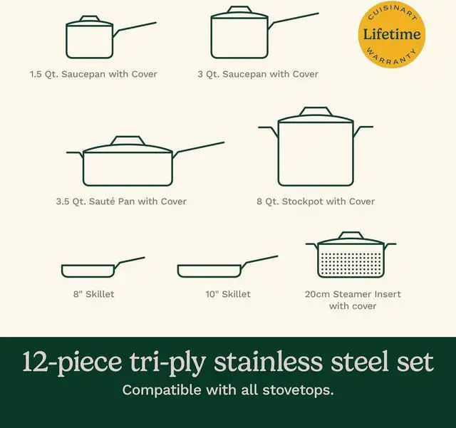 Alt view image 6 of 6 - Cuisinart 12 Piece Cookware Set, MultiClad Pro Triple Ply, Silver, MCP-12N