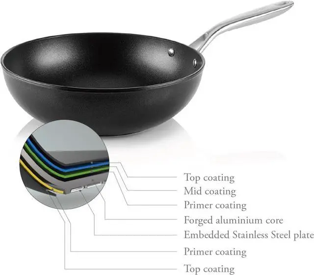 Alt view image 6 of 7 - TECHEF - Onyx Collection, 12-Inch Nonstick Flat Bottom Wok/Stir-Fry Pan - PFOA Free, Dishwasher and Oven Safe, Made in Korea