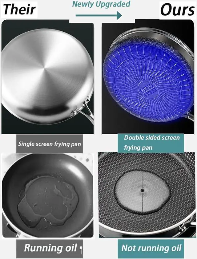 Alt view image 3 of 4 - Non Stick Frying Pan,11.6 Inch Hybrid Nonstick Frying Pan,Non Stick Stainless Steel Skillet, Dishwasher and Oven Safe,Compatible with All Cooktops.