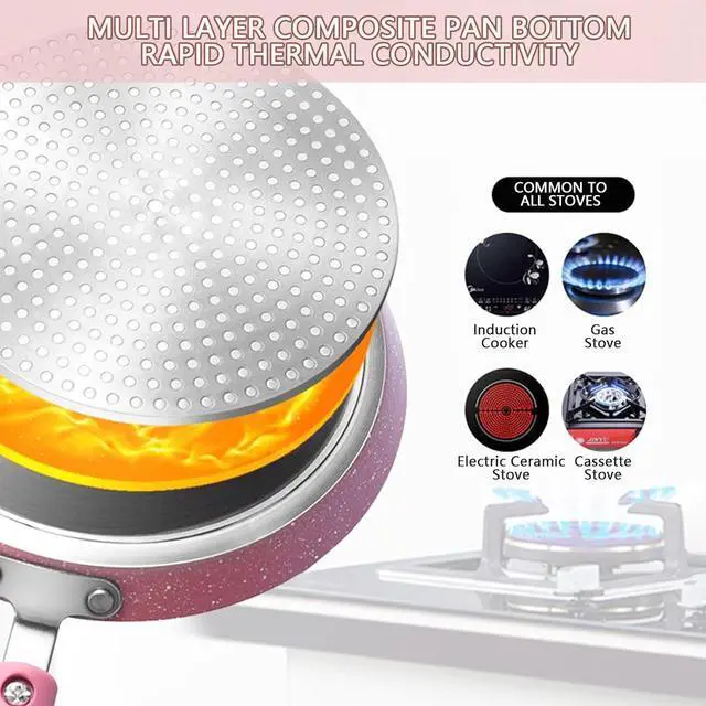 Alt view image 5 of 7 - JUSTUP Nonstick Frying Pan Set3 Piece Pots and Pans Set NonstickPink Kitchen Cookware Sets with Non Stick Pan Coating,10 Inch,8 Inch and 6 Inch Non Stick Cooking Set Suitable for All Stoves (Pink)