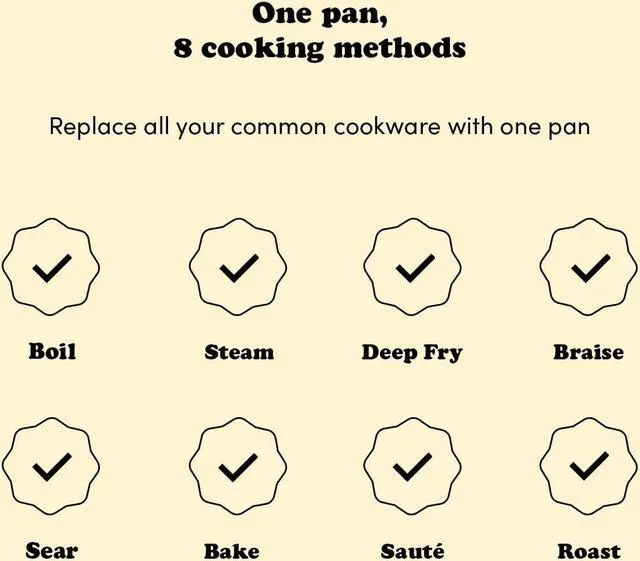 Alt view image 6 of 6 - All-In-One Platinum Non-Stick Fry Pan Meets Wok with Lid, 11-Inch, Blush & Rose Gold