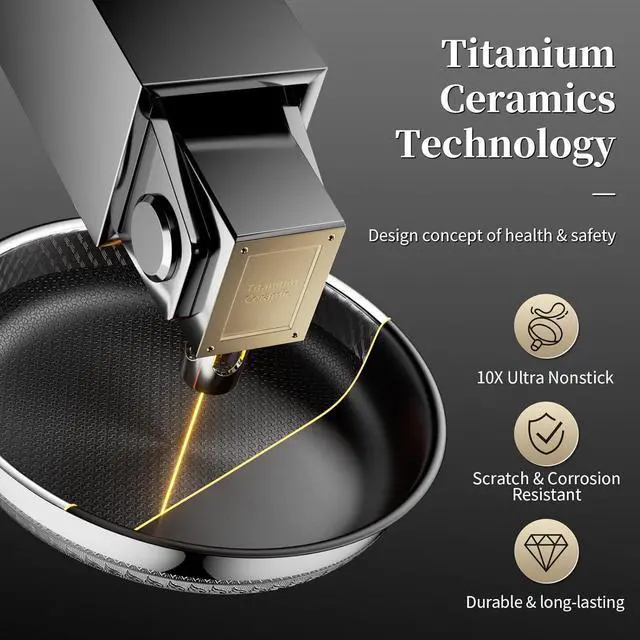 Alt view image 6 of 7 - Nonstick Titanium Ceramics Stainless Steel Frying Pan Set, 6 Pieces Nonstick Honeycomb Stainless Steel Frying Pan Set, Non Stick Egg Omelet Cooking Pan Set, Induction Compatible, PFAS Free