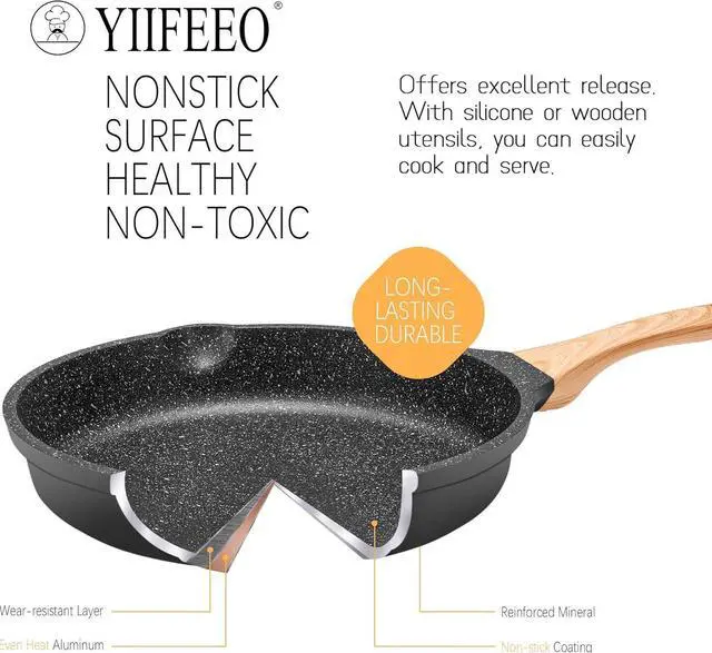 Alt view image 3 of 6 - Non Stick Frying Pan Set Granite Skillet Set with 100% PFOA & PTFE Free, Induction Egg Omelette Pans for Cooking Pan Set, Cookware Set Nonstick Pots and Pans Set Gift for Women