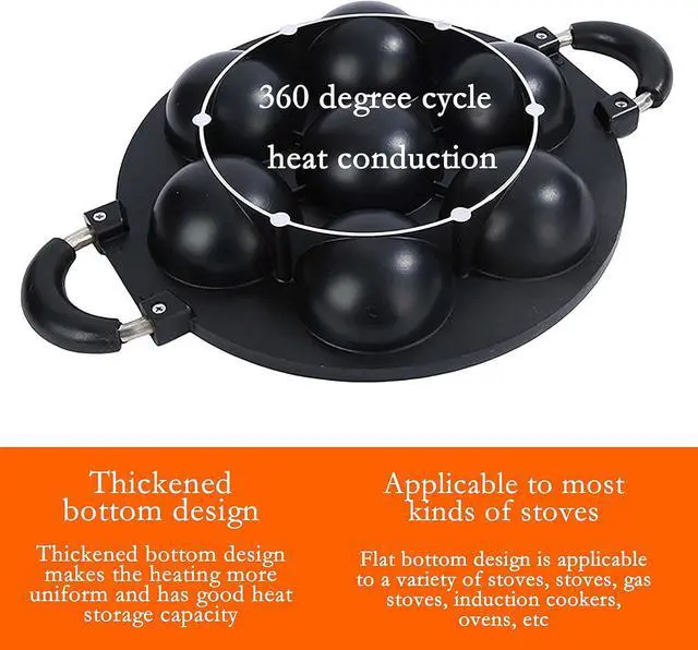 Alt view image 3 of 7 - Japan large aperture takoyaki pan,cake mold baking pan,making masa (rice pancake),fry eggs,Poffertjes pan,Appam pan,Banh khot pan,Masa pan,cupcake pan,takoyaki maker,Nonstick,0.95kg(7 Hole)