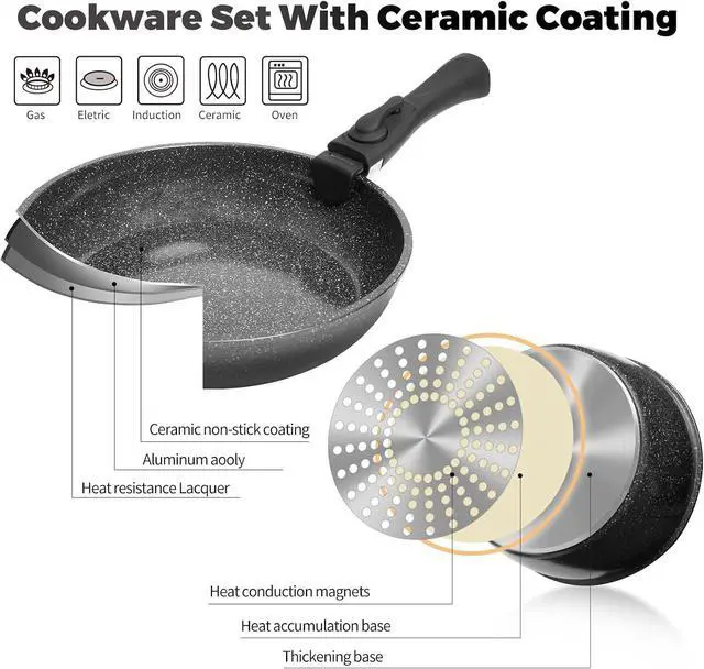 Alt view image 3 of 7 - ZHANG XIAO QUAN SINCE 1628 Pots and Pans Set Non Stick, Black Pots and Pans Set, 6PCS Aluminium Oven Safe Cookware Set, PTFE/PFAS/PFOA Free Cookware, Non Stick Pots and Pan Set Detachable Handle