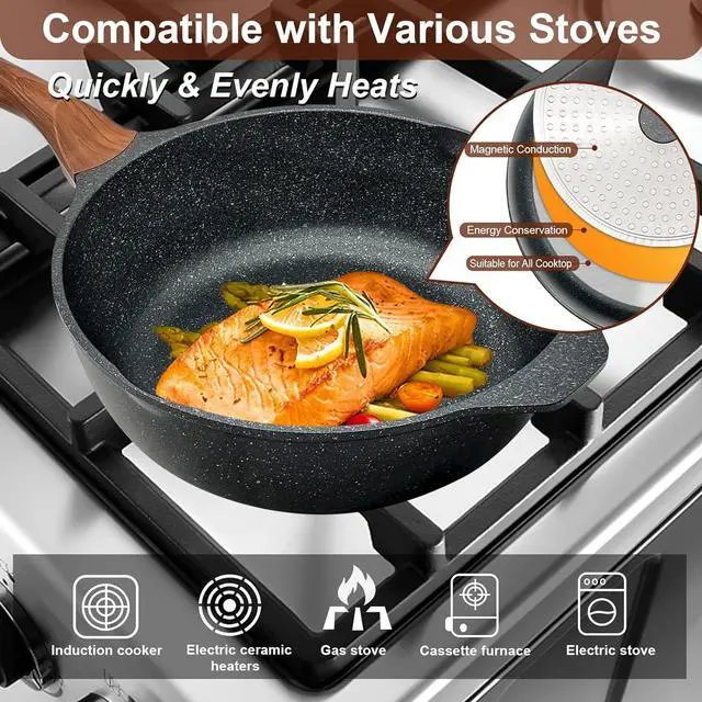 Alt view image 4 of 7 - Frying Pan with Lid Nonstick Skillet 11 Inch Wok Pan with Flat Bottom Woks & Stir-fry Pans for Electric, Induction and Gas Stoves